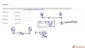 When the distance between two charged particles is halved, the force between them will become