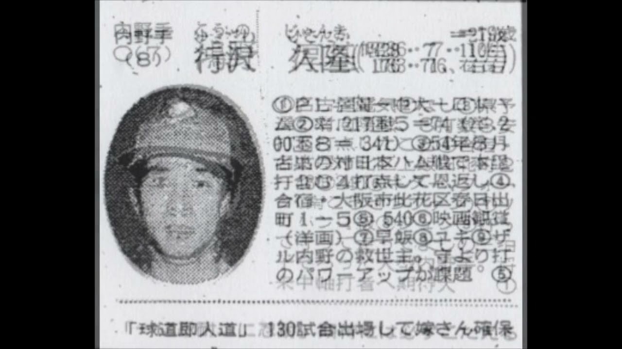 1980年　西武ライオンズ「選手名鑑」