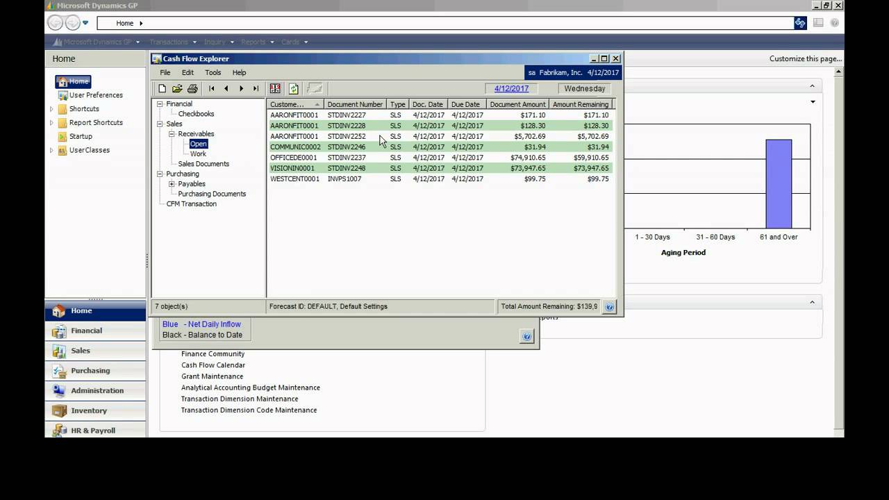 Cash Flow Forecast in Dynamics GP - YouTube