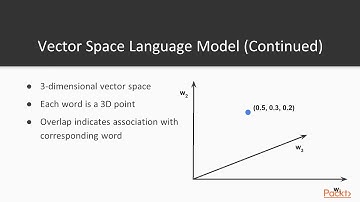 Next Generation Natural Language Processing with Python: Working with Vector Space|packtpub.com