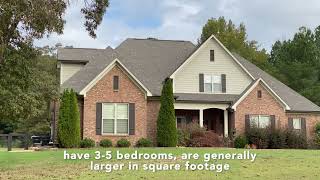 East Wind Estates
