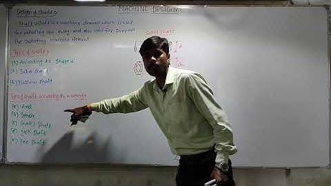 Lecture No - 08 Machine Design Topic - Design of Shaft