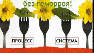 Цветочный бизнес без геморроя! Часть 3 Цветочный бизнес без геморроя! Часть 3