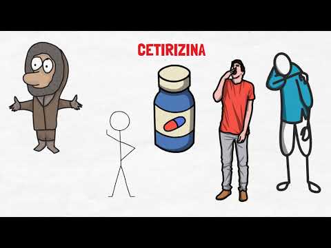 CETIRIZINA | PARA QUÉ SIRVE?