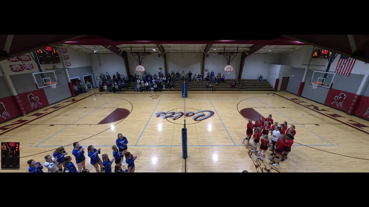 IESA 8th Grade Regional Volleyball Championship YouTube IESA 8th Grade Regional Volleyball Championship YouTube
