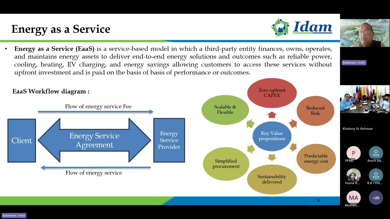 SAARC Webinar on “Market Strategies under Energy as a Service EaaS”