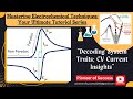 Effect of Faradic and Non Faradic Current and Background Current #CV #current #electrochemistry