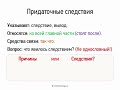 Придаточные следствия (9 класс, видеоурок-презентация)