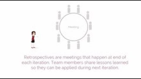 Continuous Improvement in Agile: Mastering the Art of Adaptation