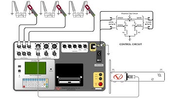 Performing a Dual Ground Circuit Breaker Timing Test with the Vanguard CT-7000 S3