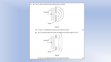 iGCSE Physics: June 2018: Paper 4