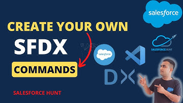 Salesforce SFDX: Create your Own SFDX Commands(Custom) | #salesforcehunt | #sfdx