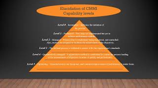 Final Project   CMMI Presentation
