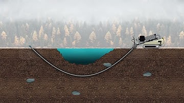 GRUNDORAM® HDD Assist Drill Stem Recovery Animation | TT Technologies