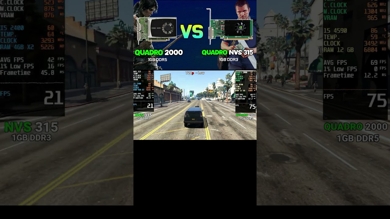 Quadro 2000 1GB DDR5 VS NVS 315 1GB DDR3 