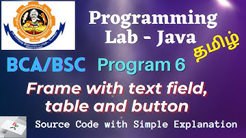 Frame with TextFields, Tables & Button -Java Program 6-Programming Java lab Bharathiar University