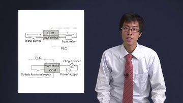 08 of 19 Your First PLC   What is PLC   PLC Wiring