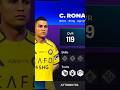 Top 3 BEST ST in FC Mobile 🔥 Ronaldo is UNSTOPPABLE! 😱#fifa #fcmobile #football #fyp#viral