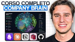 CORSO COMPLETO SECOND BRAIN 2h: Claude + Obsidian