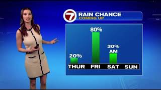 Meteorologist Melanie Black’s May 7th, 2025 Boston Area Forecast
