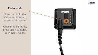 IWCS Video Tutorial Headset Interface
