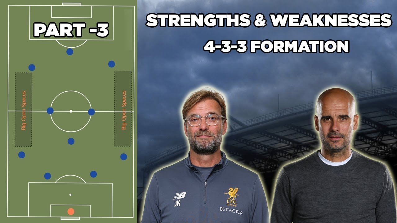 Strengths Weaknesses Of 4 3 3 Formation Part 3 Coach Nouman YouTube strengths-weaknesses-of-4-3-3-formation-part-3-coach-nouman-youtube