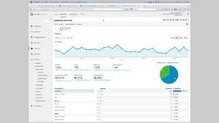 Google Analytics Landing Page Tracking Tutorial