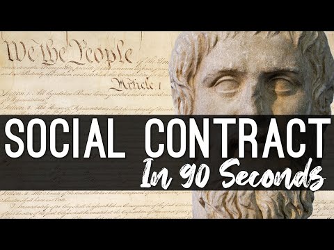 Wideo: Czy teoria kontraktu?