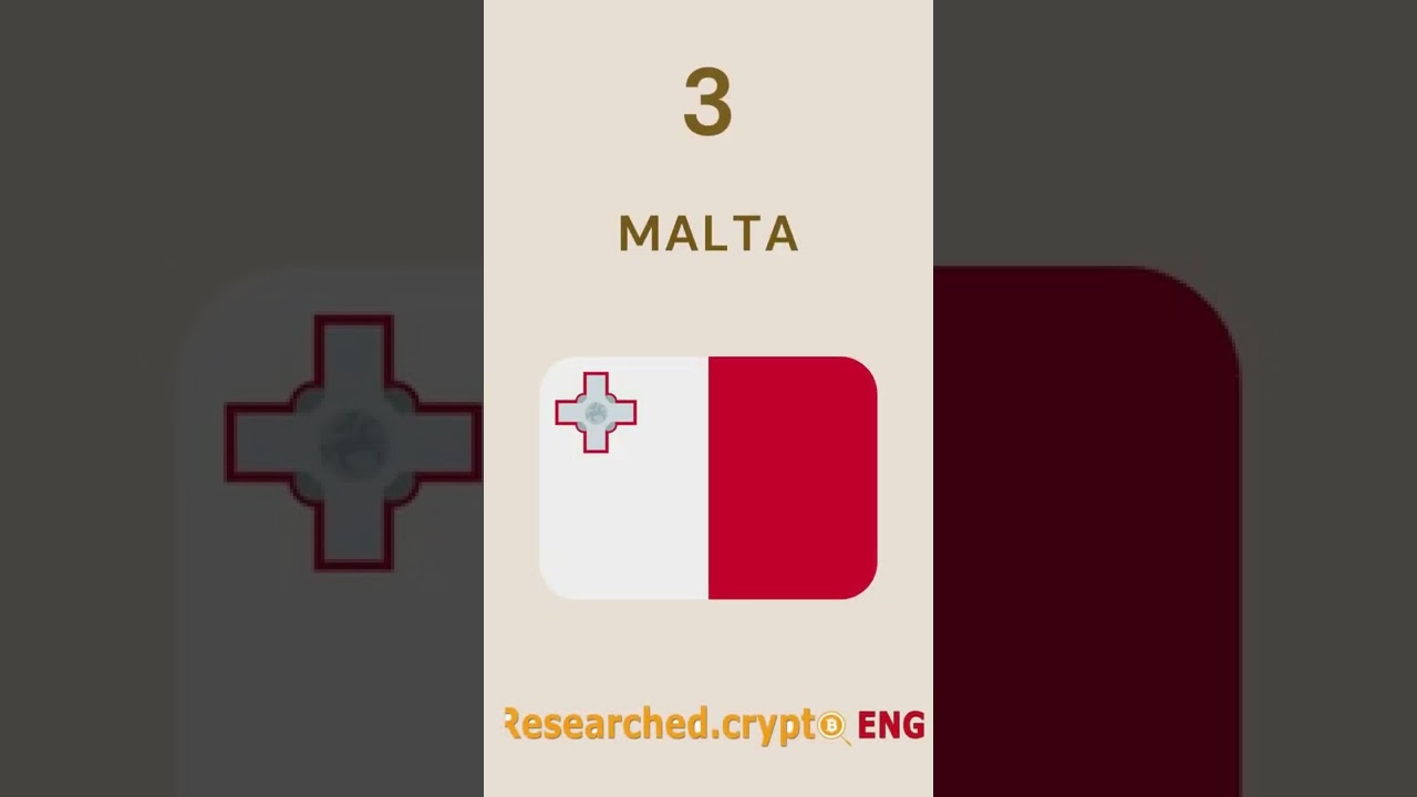 Top Crypto tax free countries 2022 bitcoin eth bnb ada xrp no tax 