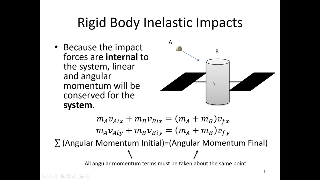 15.4 Free Rigid Body Collisions - Video Lecture - JPM