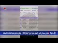هجوم سيبراني كبير لفريق هكرز كردي يعطل 1700 موقع وخدمة رقمية للحكومة المؤقتة 