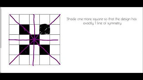 Line and Rotational Symmetry - Mr Morley Maths