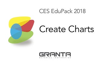 Create Charts in CES EduPack