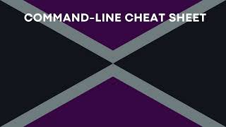 Famous Radare2 - Introduction to Static Analysis Profile