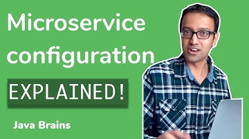 Microservice configuration what and why? - Microservice configuration with Spring Boot [02]