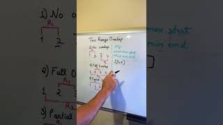Interval List Intersections | Find overlapping range #amazon #coding #leetcode #interview #tecnical