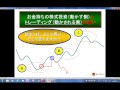 株をGAMEにする３つの仕組み：機関投資家に負けないためには