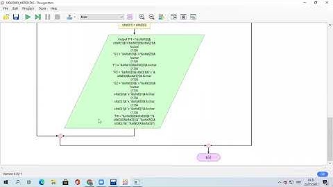 TUGAS UAS PROGRAM DEV C++ & FLOWGARITHM PADA BIDANG BIOLOGI DAN KIMIA