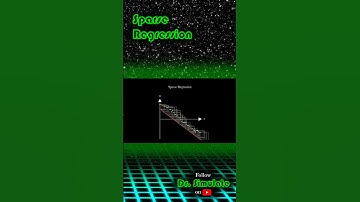 Teaser: How Computers Derive Equations #maths #engineering #physics #machinelearning #ai