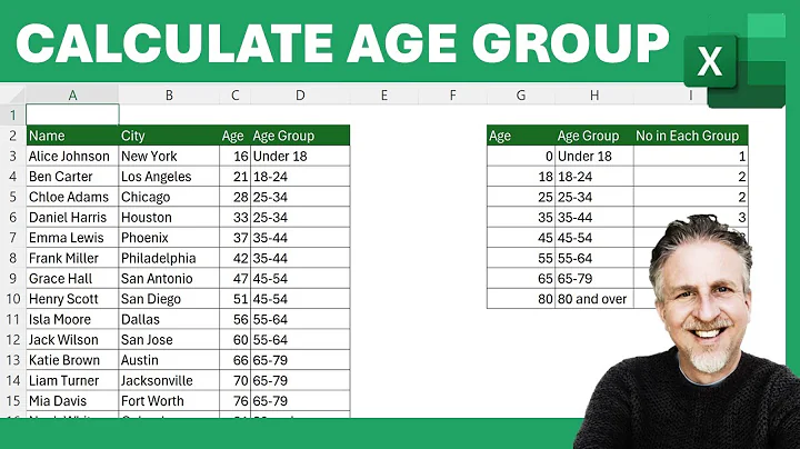 How to Group Ages in Excel & COUNTIF Age Range - 🚫Don't Use IF Formula for This