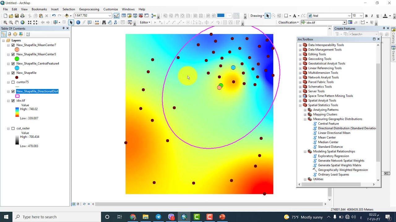 # 48 اتجاه التوزيع Directional Distribution اتجاه توسع ظاهرة/دورة التحليل المكاني الاحصائي ArcMap
