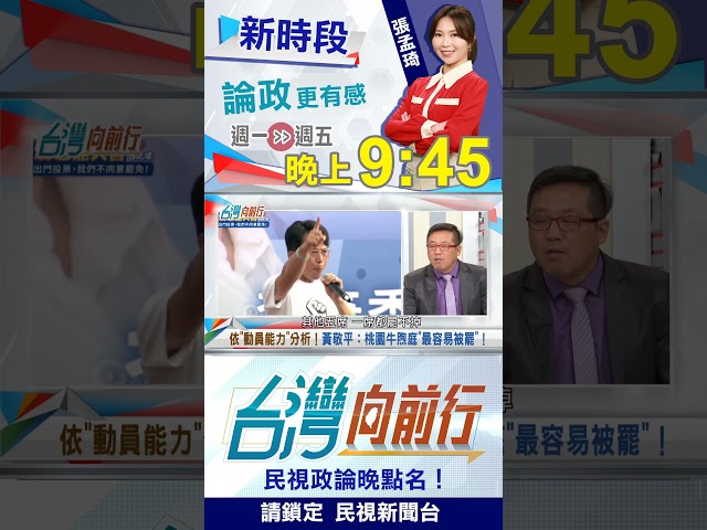 依"動員能力"分析！黃敬平：桃園"他"最容易被罷！｜台灣向前行2025.07.07