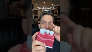 The Hidden Problems with Dental Bridges!