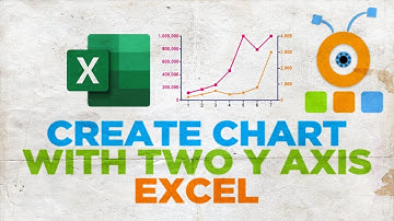 How to Create an Excel 2019 Chart with Two Y Axis for Mac | Microsoft Office for macOS