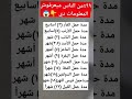99 % من الناس لايعلمون هزا المعلومات#معلومات #اكسبلور #لايك_اشتراك