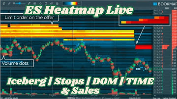 ES Bookmap Live  | S&P 500 Futures | Live Trading | Boookmap Icebergs | Stops