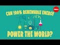 Transitioning to Renewable Energy: Challenges and Innovations in Global Energy Use