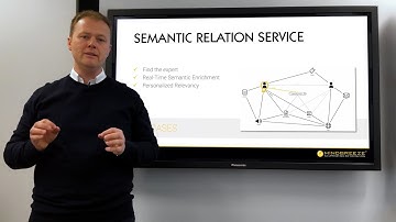 Insight services: Semantic relation | Mindbreeze Video Blog
