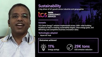 IoT and Digital Twins can help enterprises achieve their sustainability goals