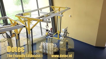 Roll Handler for Yarn Fabric, Mobile Gantry, Mobile Rail system, Mobil Kransystem,
